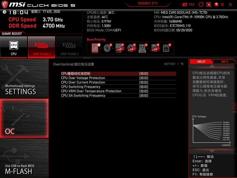 來自4600MHz C19的感動！微星MEG Z490 GODLIKE主板評測